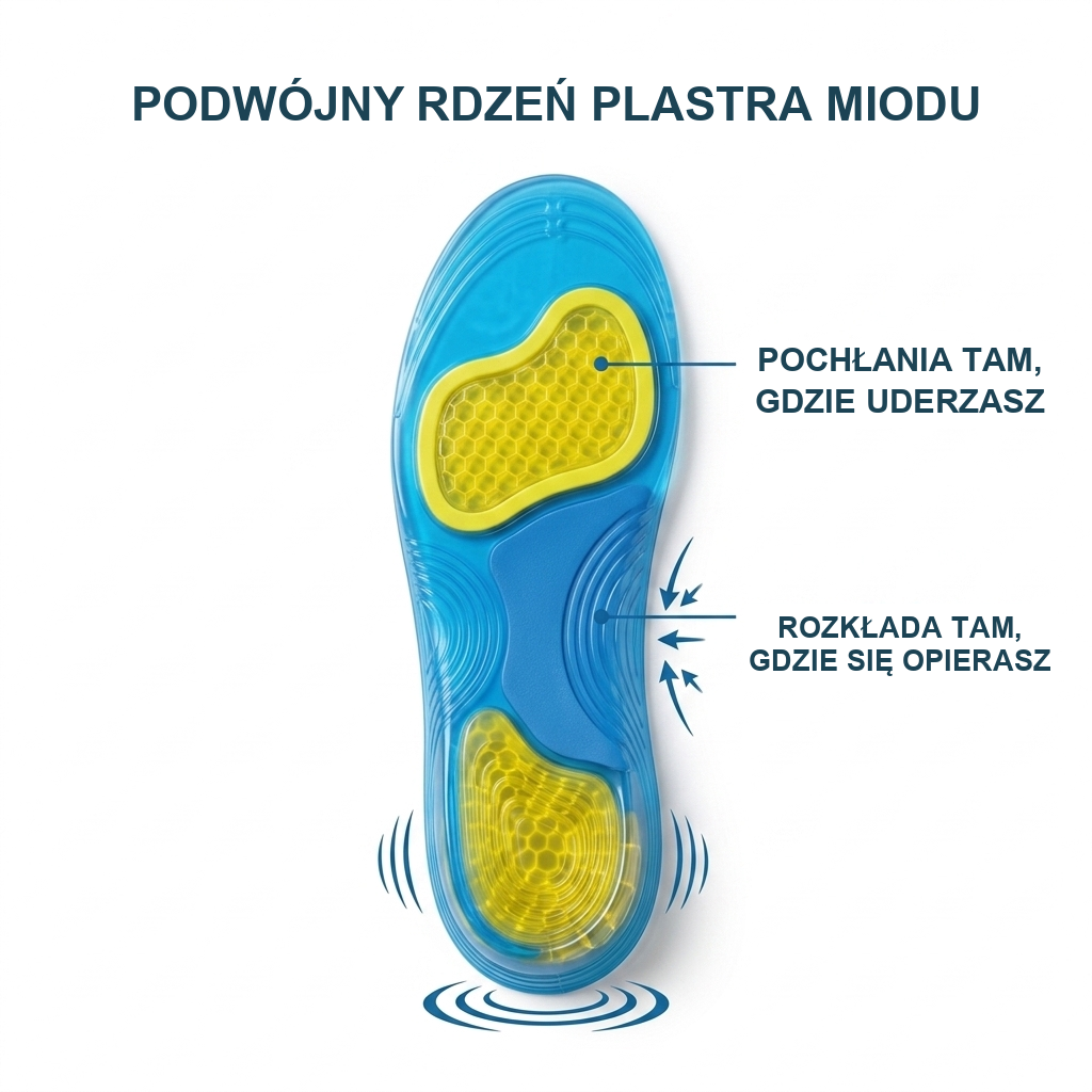 GelActiv