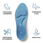 GelActiv