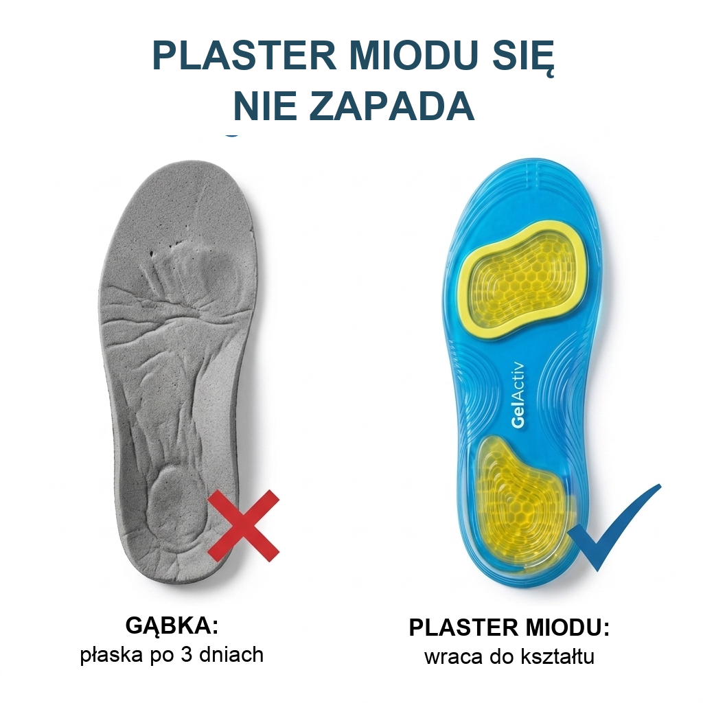 GelActiv