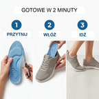 GelActiv