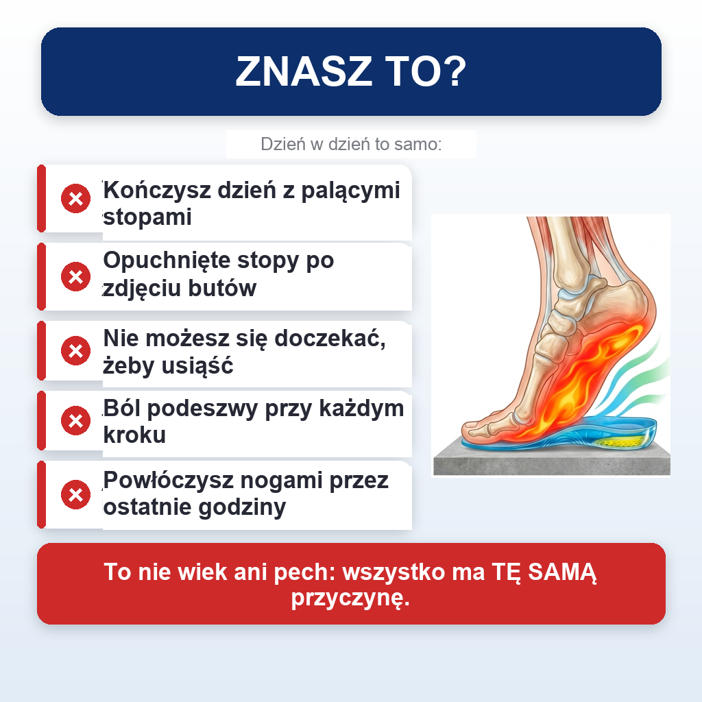 GelActiv