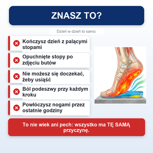 GelActiv
